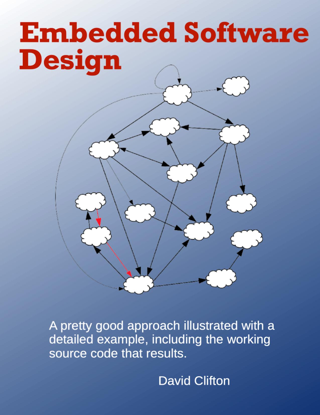 Embedded Software Design