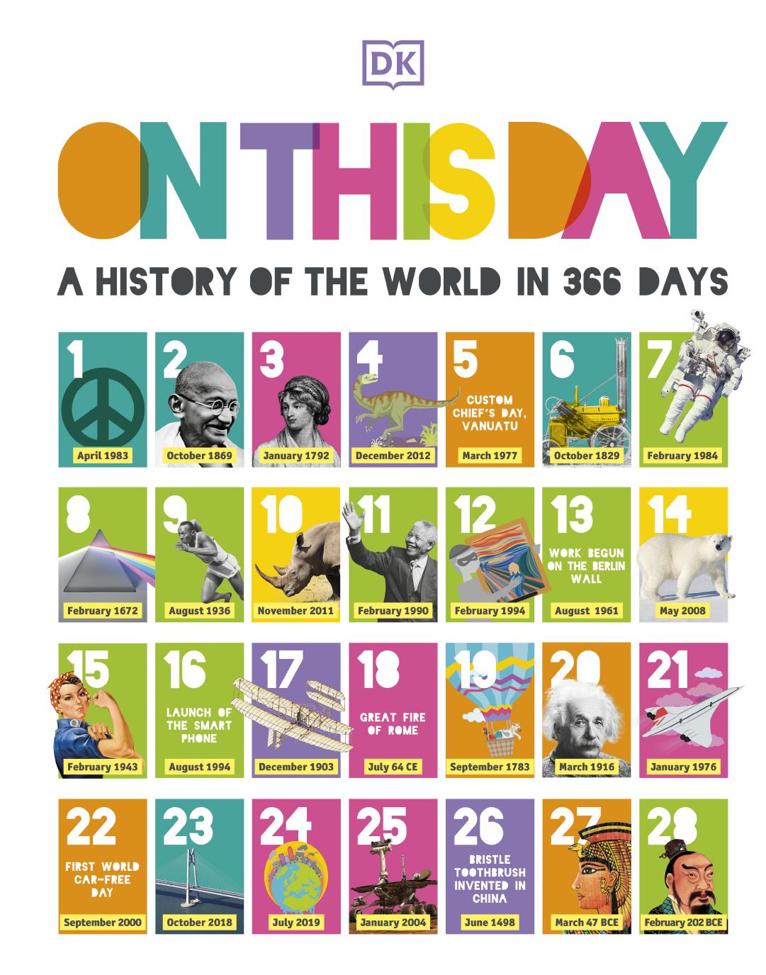 On this Day: A History of the World in 366 Days