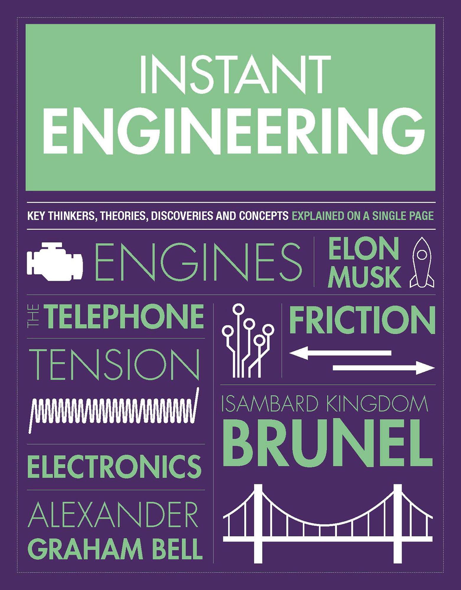 Instant Engineering