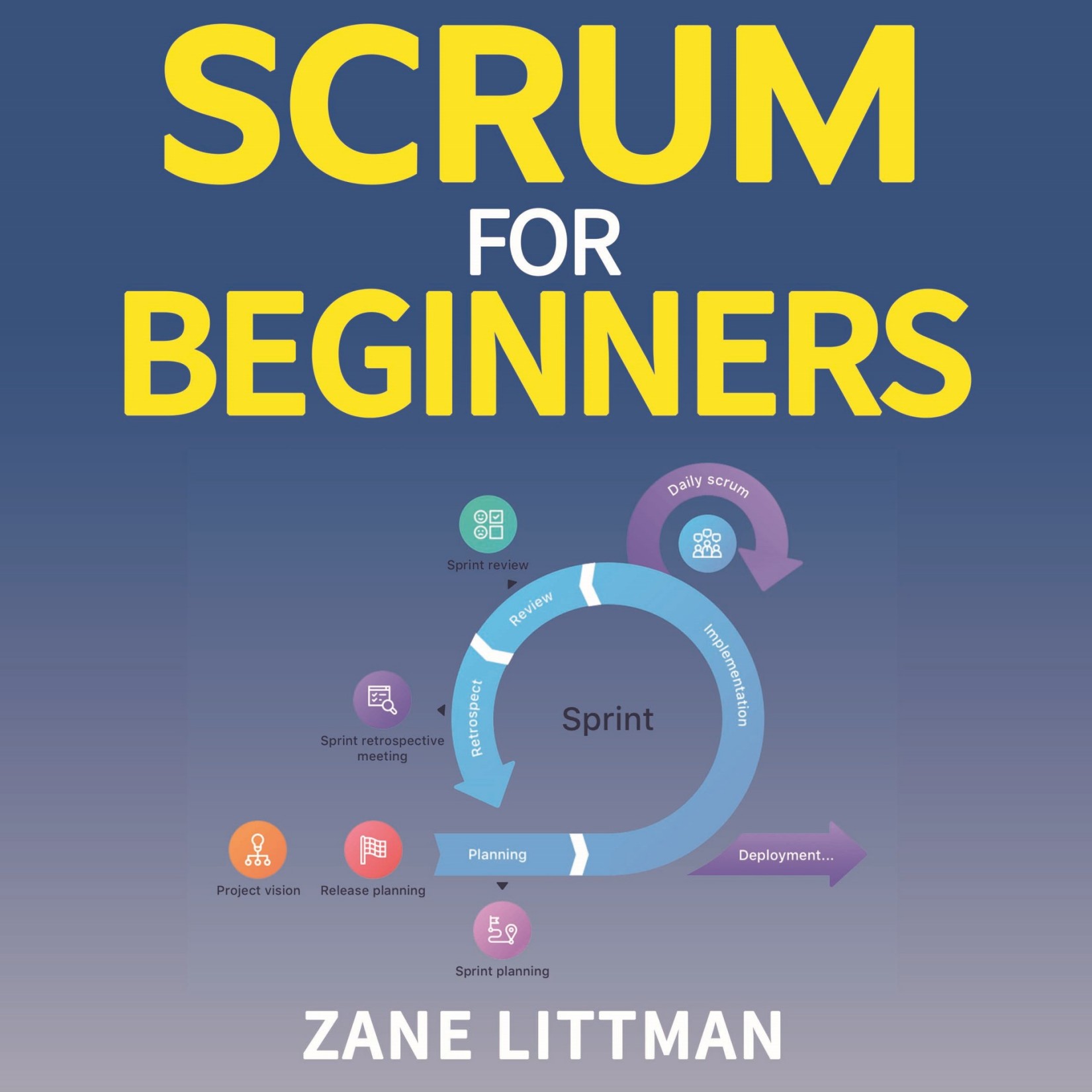 Scrum for Beginners : An Ultimate Guide to Increase Productivity and Performances