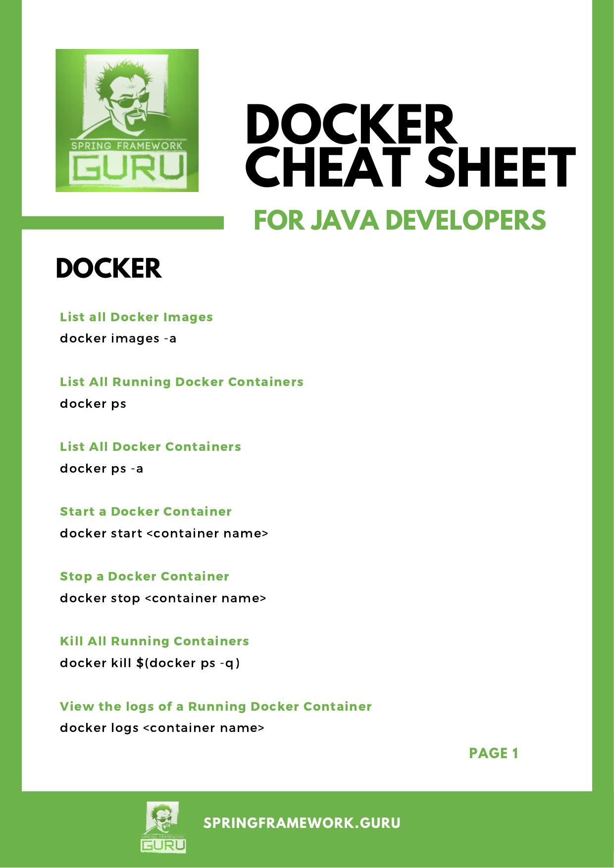 DOCKER CHEAT SHEET 1