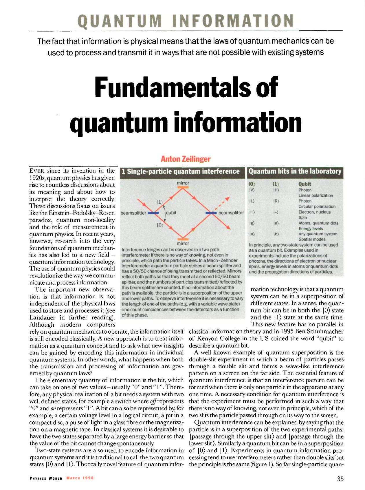 Fundamentals of Quantum Information (1998)