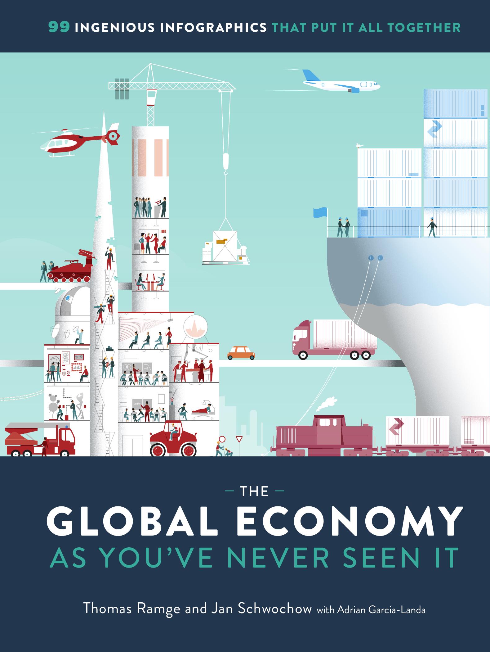 The Global Economy as You've Never Seen It