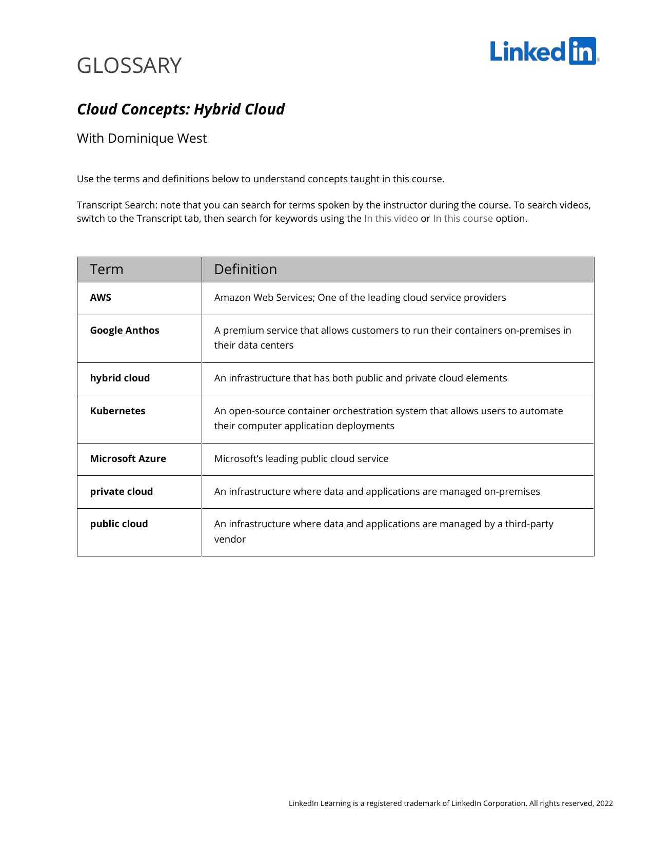 Glossary Cloud Concepts HybridCloud