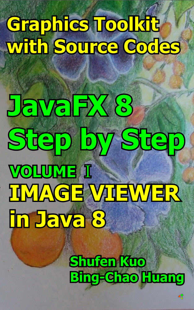 IMAGE VIEWER in Java 8